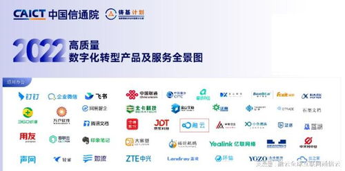 融云入选中国信通院高质量数字化转型产品及服务全景图，彰显办公软件服务实力