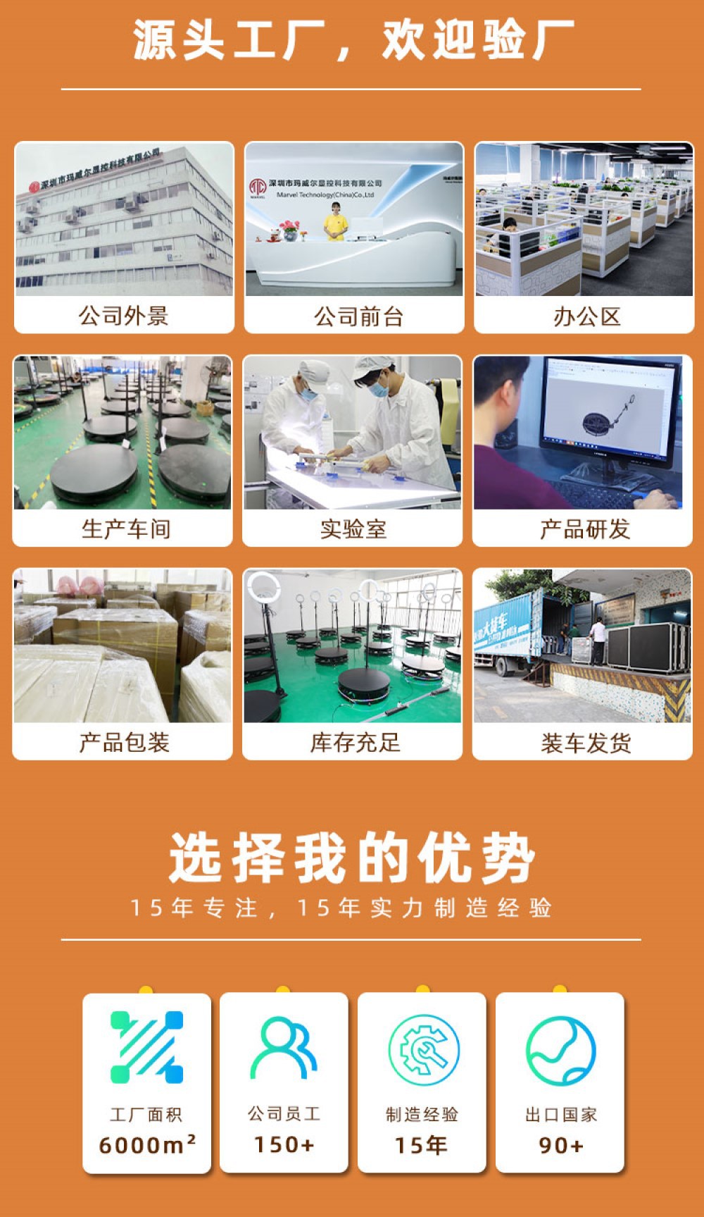 360度旋转摄影台 亚马逊爆款与智能控制的办公软件服务