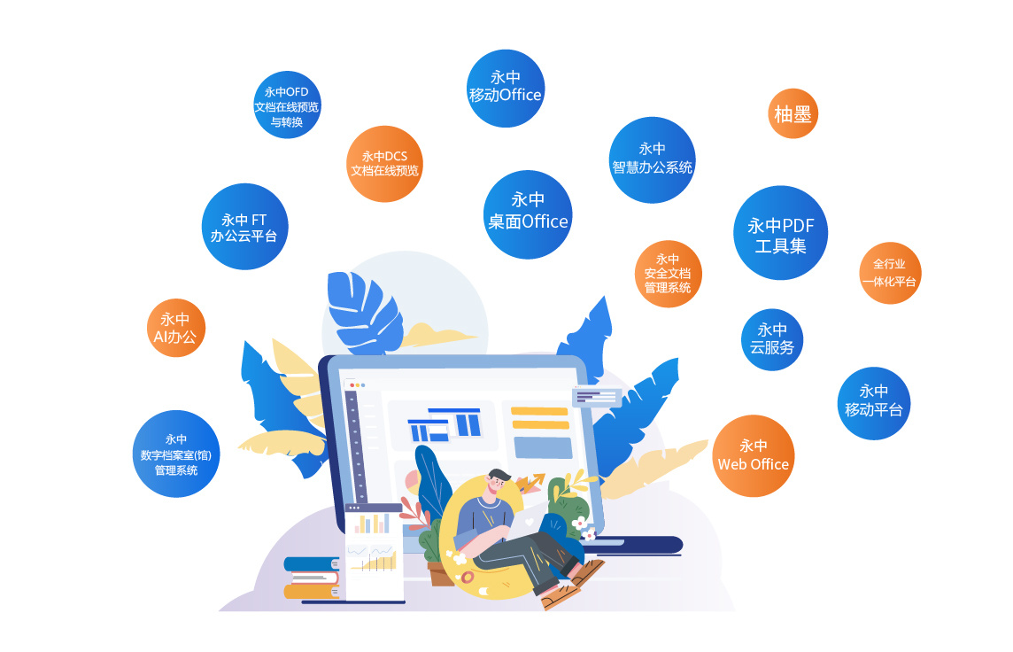 双碳引领，工业互联 永中软件以数字化办公服务驱动绿色智造新格局