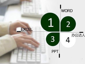 南昌5A精品办公软件零基础培训 助您快速掌握核心办公技巧
